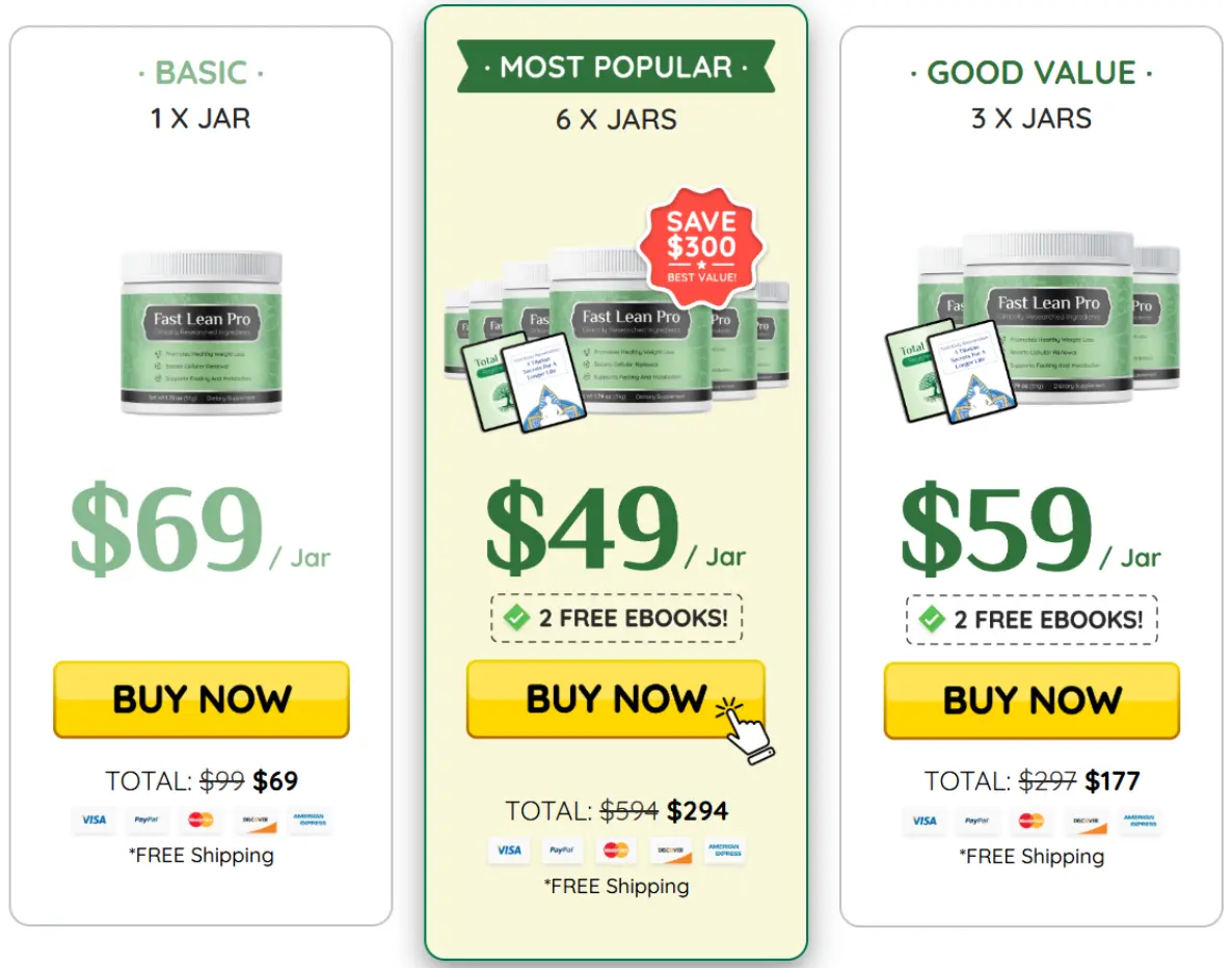 Fast Lean Pro price